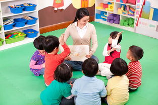 小朋友举手回答幼儿园老师问题